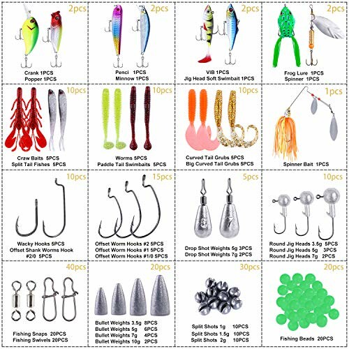 PLUSINNO Fishing Accessories Kit