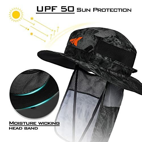 KastKing UPF 50 Boonie Hat